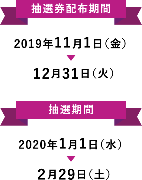 抽選券配布期間 抽選期間